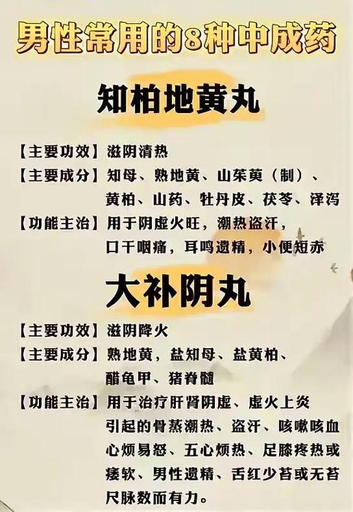 預(yù)防大于治療 男性常用中成藥知多少